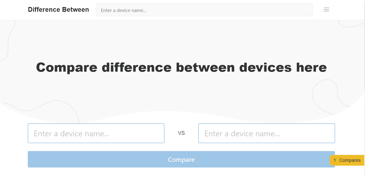 Image forDifference Between