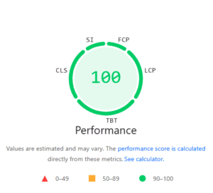 How to check the quality of a website